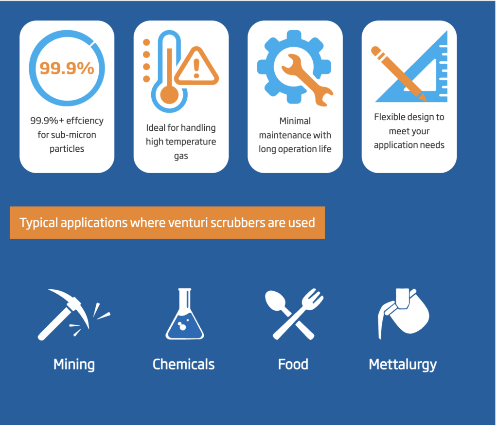 MicroPul venturi scrubber chart