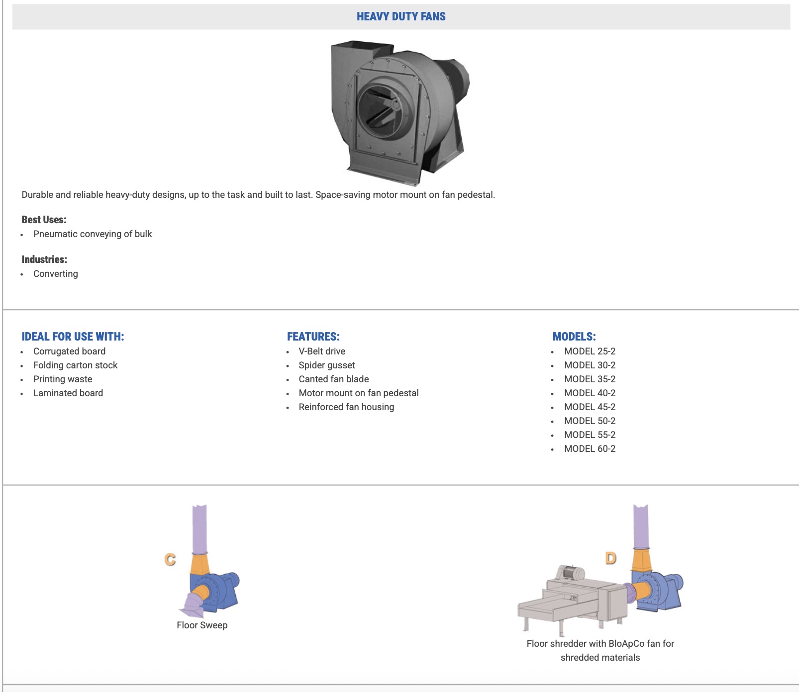 Heavy duty fan
