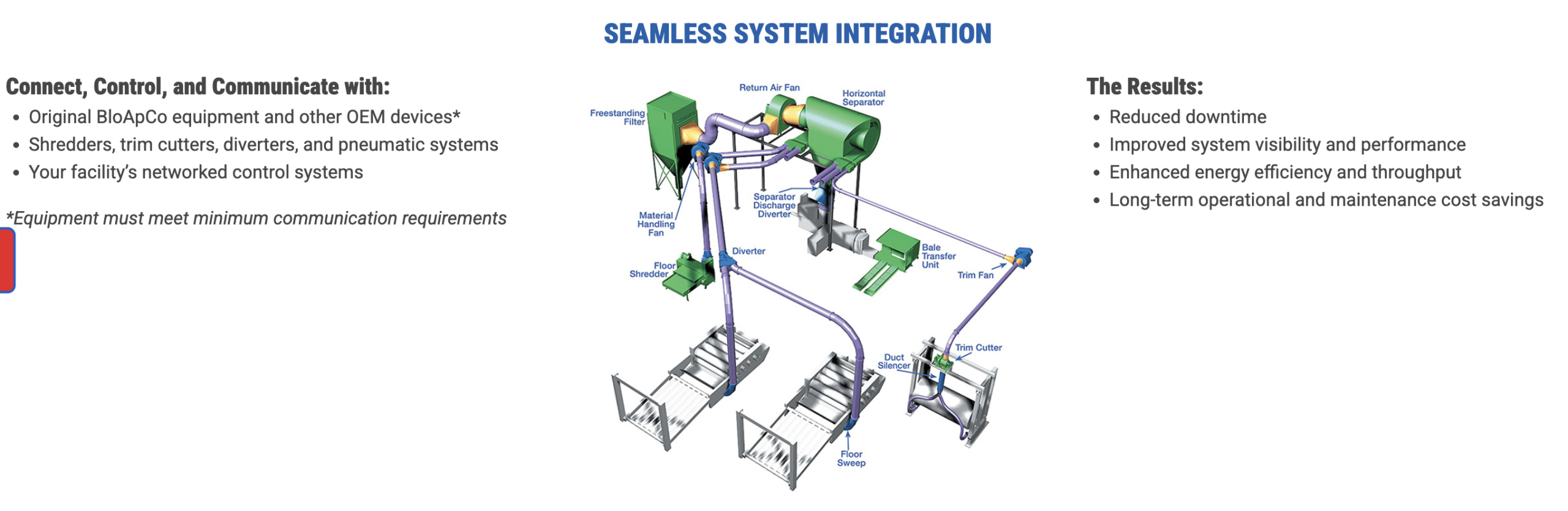 Seamless system integration